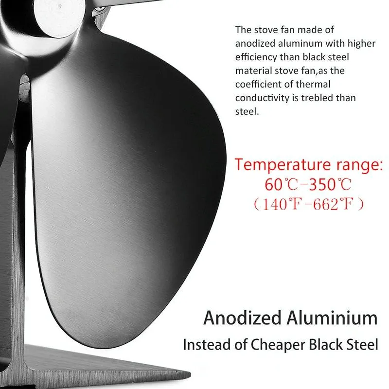 4-Blade Fireplace Stove Fan | Heat Powered | Aluminum