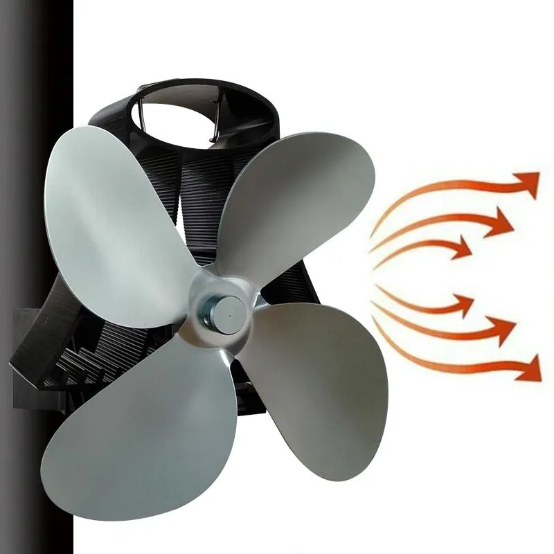 4-Blade Fireplace Stove Fan | Heat Powered | Aluminum