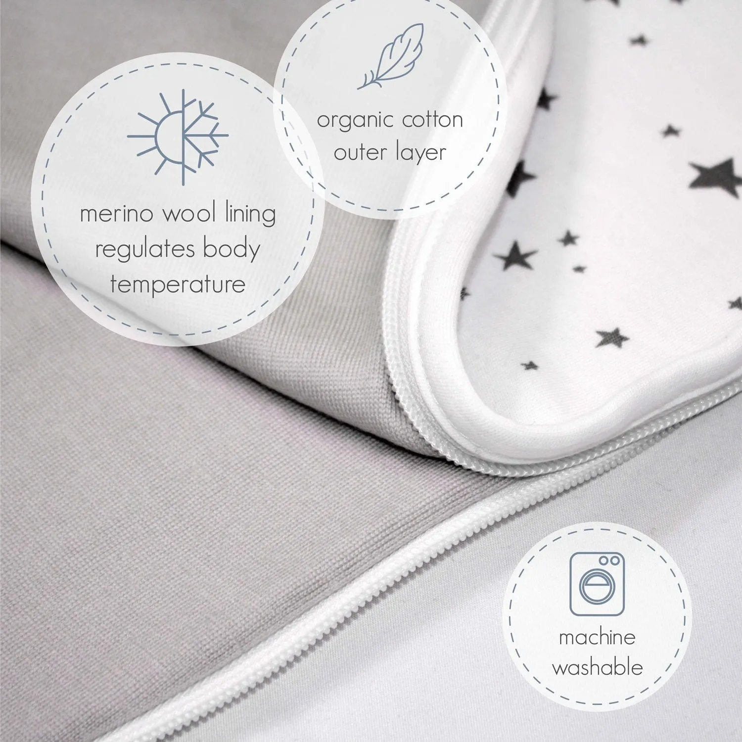 4 Season Ultimate Toddler Sleep Bag, Merino Wool & Organic Cotton, 2 - 4 Years, Rainbow