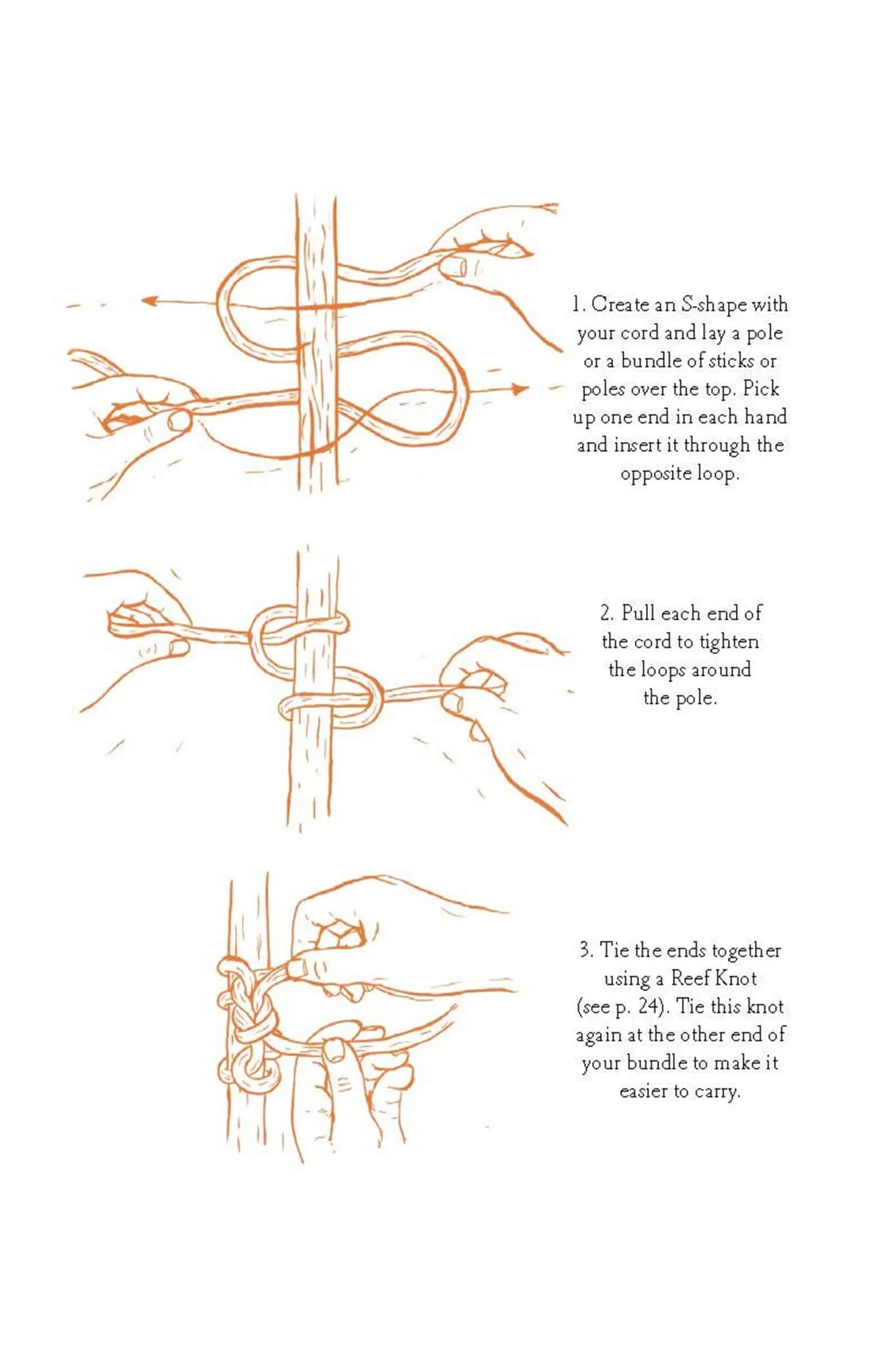 40 Knots and How to Tie Them