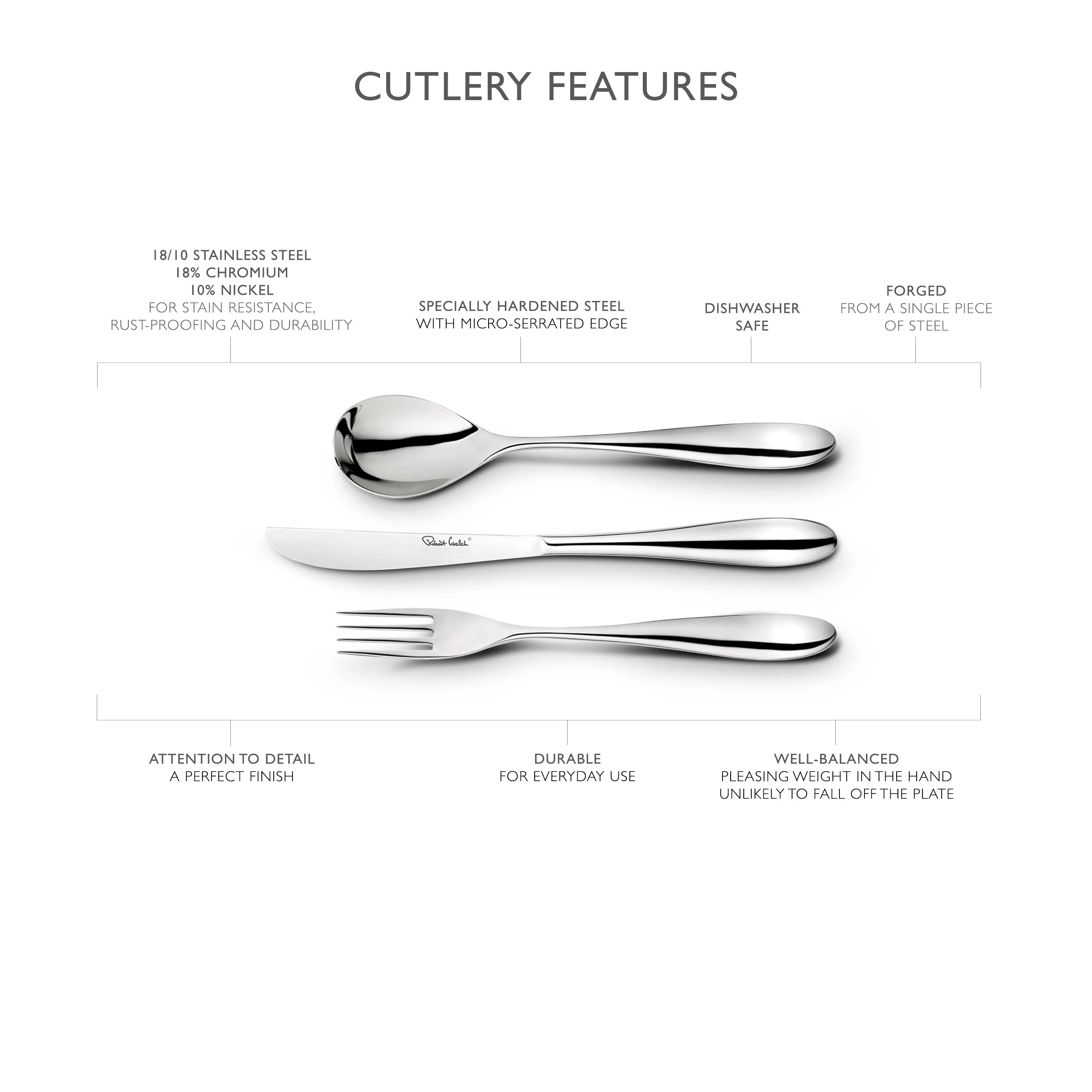 Deta Bright Fish Knife