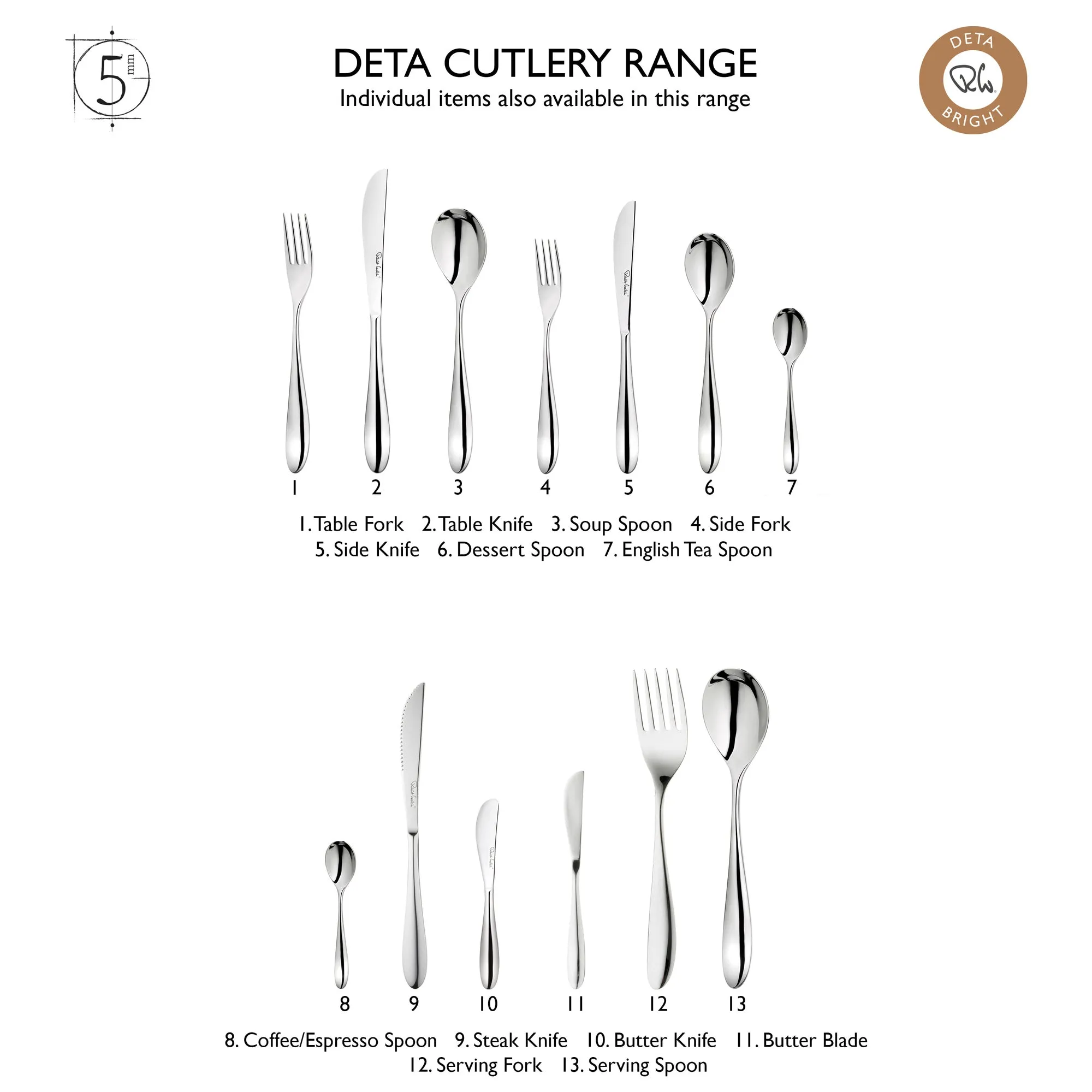 Deta Bright Fish Knife