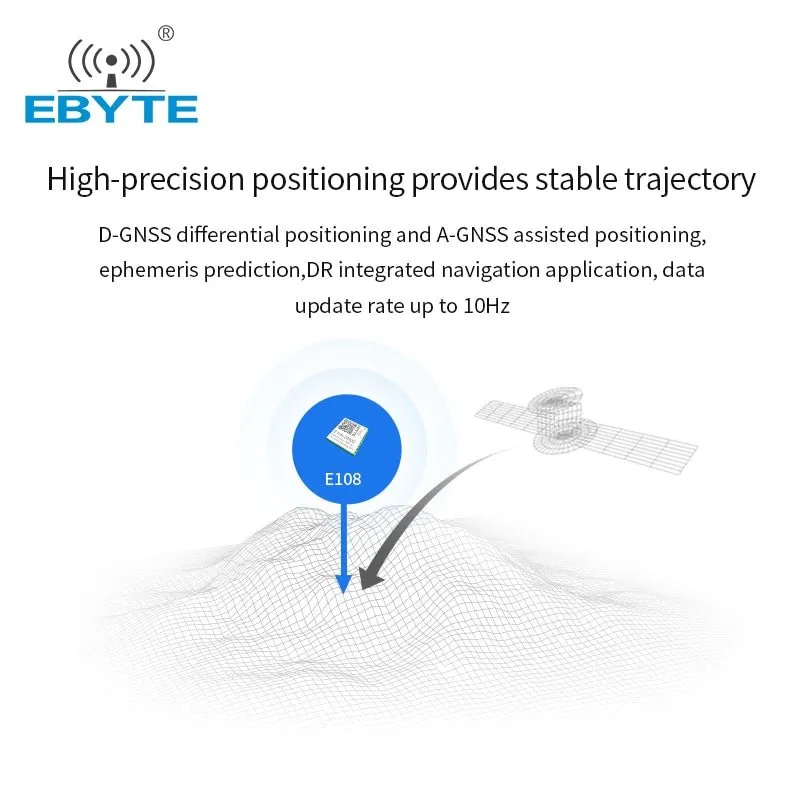 Ebyte E108-GN02 GPS Module BDS GLONASS Multi-mode Positioning Tracking Module Navigation NMEA0183 High Performance GNSS Positioning