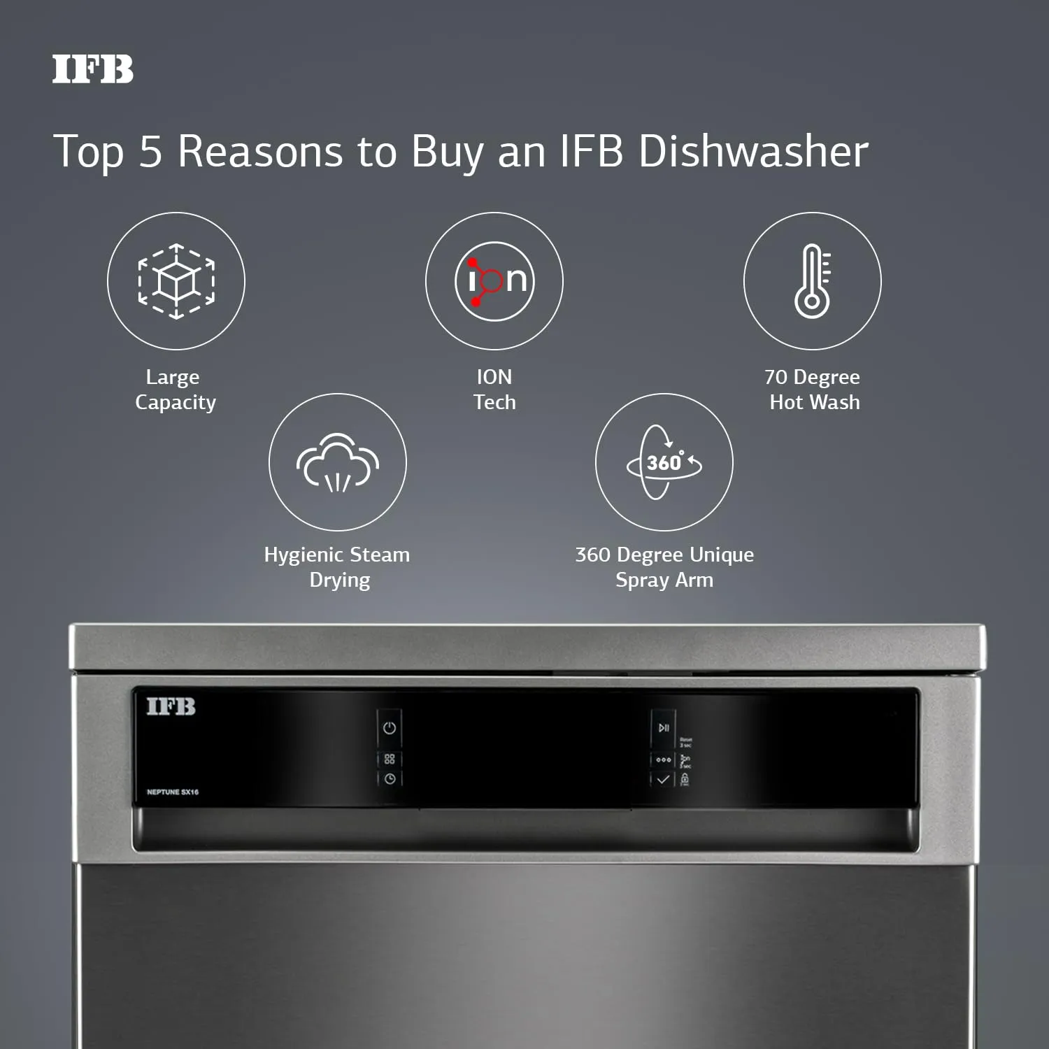 IFB Neptune SX16 16 Place Setting Dishwasher | Ion Tech | Auto Door Opening | 360° Spray Arms | 70°C Hot Wash | A   Energy Rating | Pearl Grey | Made in Turkey