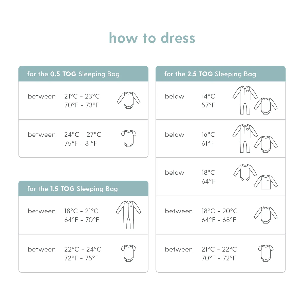 Star Muslin Bedtime Set 0.5 TOG